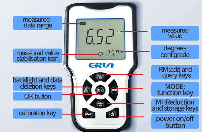 PH meter description.png